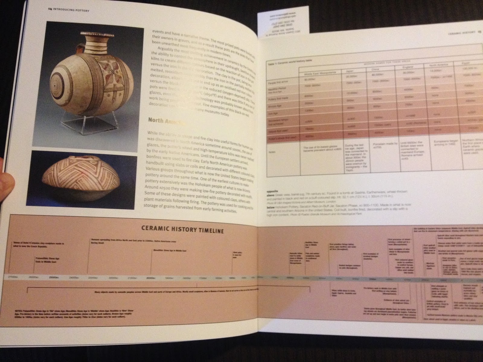Rachel Dorn Ceramic Sculpture New Pottery Textbook