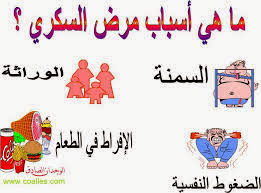 ما معنى مرض السكر يشير البحث في مرض السكر أنه مرض مزمن يجعل الجسم غير قادر على إنتاج هرمون الأنسولين أو لا يستجيب له والأنسولين هو هرمون وظيفته هي نق Lab