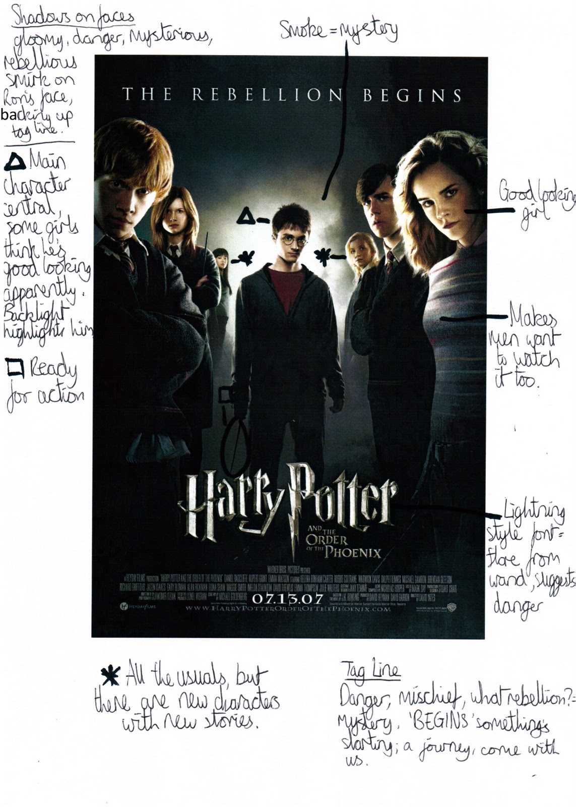 descriptive essay harry potter essay Getting the ideal harry potter and the order of the phoenix book report or a harry potter essay requires guidelines that we are willing to offer. descriptive essay harry potter essay Getting the ideal harry potter and the order of the phoenix book report or a harry potter essay requires guidelines that we are willing to offer.