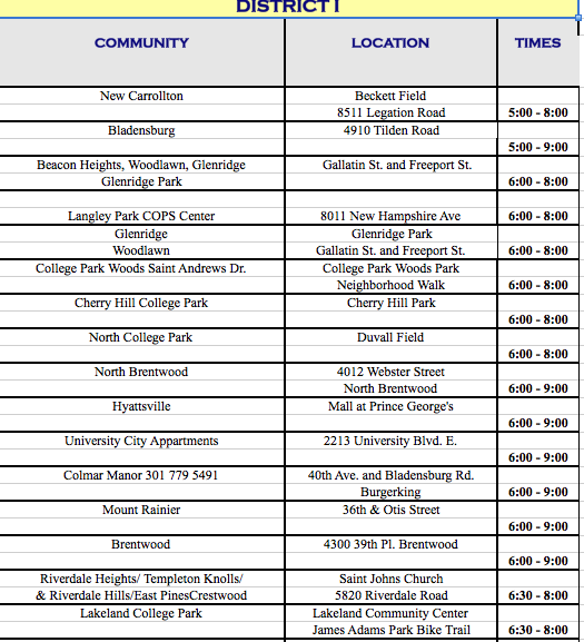 Prince george's county casino location