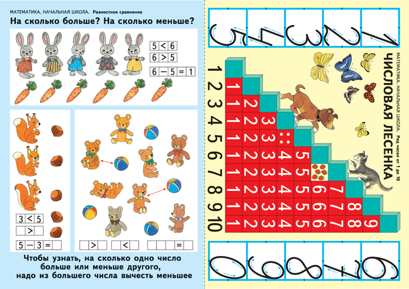 Штатив для canon