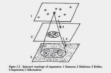 Arguments against parallelism image