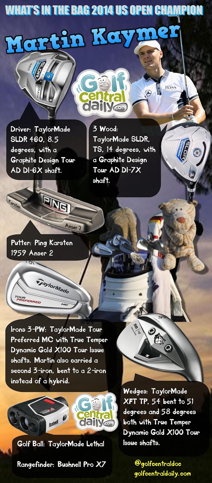 What's In The Bag 2014 US Open Champion Martin Kaymer GolfCentralDaily Golf Parody Fun Gossip