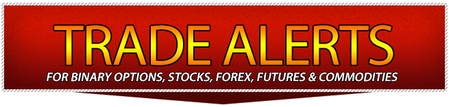 Best options trading alerts