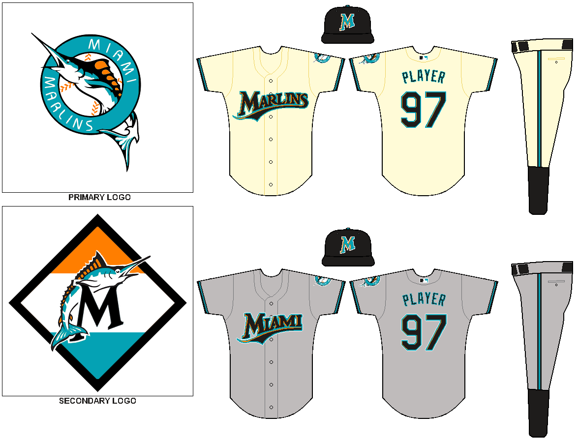 Miami Marlins uniform tweak Concepts Chris Creamer's Sports Logos