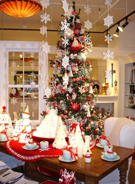 como decorar la casa en navidad, como decorar ambientes navideños, decoración navideña linda para casa, ideas para navideñas para decorar la casa