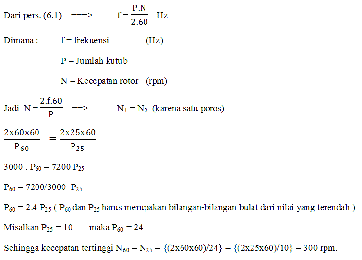 Listrik Aliran Atas Kumpulan Soal Dan Jawaban Analisis Sistem Tenaga Listrik William D Stevenson Jr Bab 6