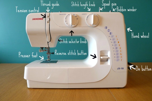Learning about Your Sewing Machine - Oh You Crafty Gal