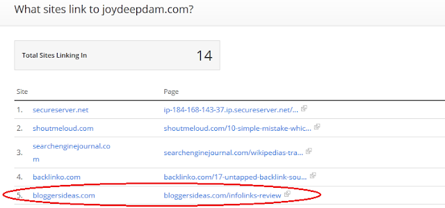 Inblound links to a website to improve site authority and rank via blog commenting alexa-screenshot-of-inbound-linking-via-blog-commenting