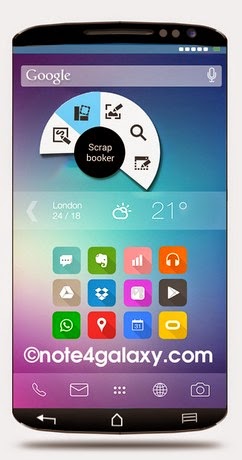 Samsung Galaxy Note 4 Harga Samsung Galaxy Note 4