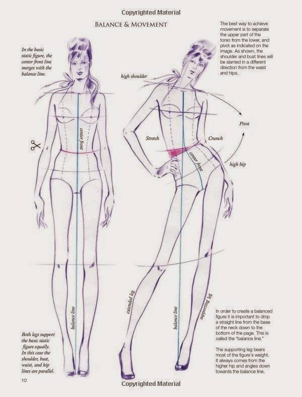 fashion illustration tips fayci tage 05 poses de croqui para tentar j 225 fashion illustration tips fayci tage 05 poses de croqui para tentar j 225