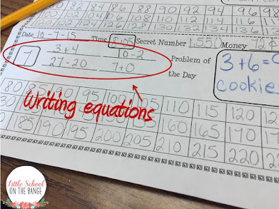 Little School on the Range: The ONE Thing that Revolutionized my Math