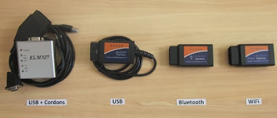 TIPOS DE INTERFAZ ELM327 TIPOS DE INTERFAZ ELM327