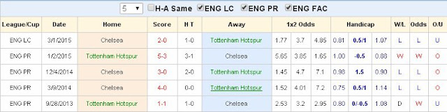 [Image: Tottenham2.jpg]