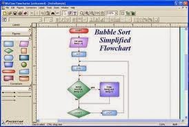 Software