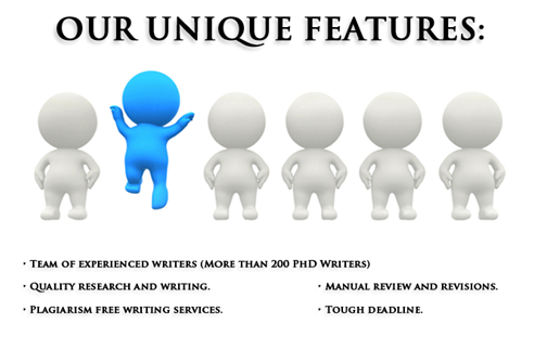 ... writing an essay, essay writers for hire, professional essay writers
