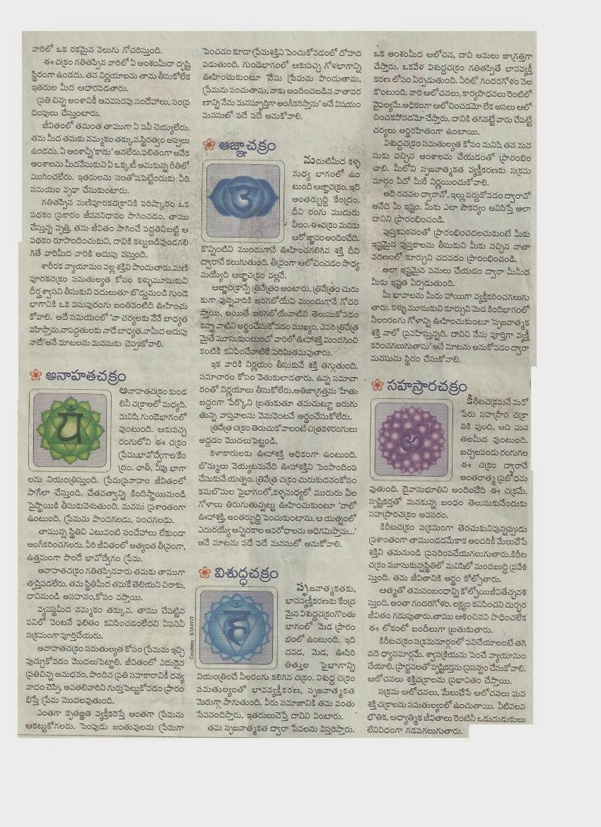 all chakras of body in hindi