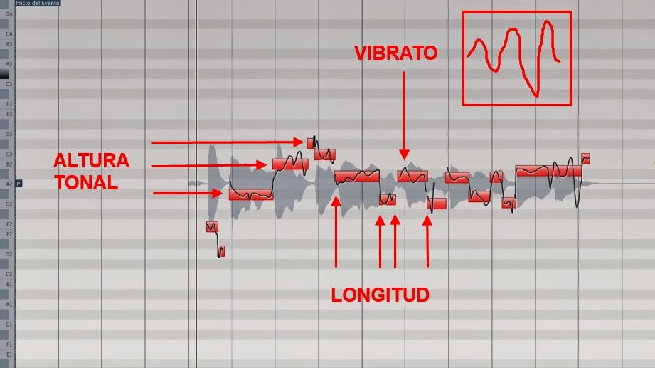 variaudio manual cubase variaudio manual cubase