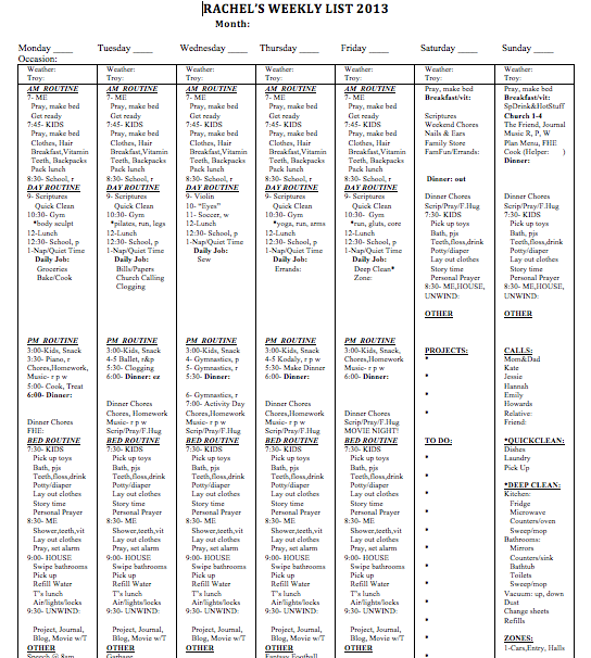 vacation food list