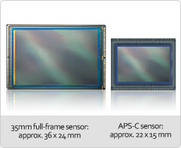 full frame sensor