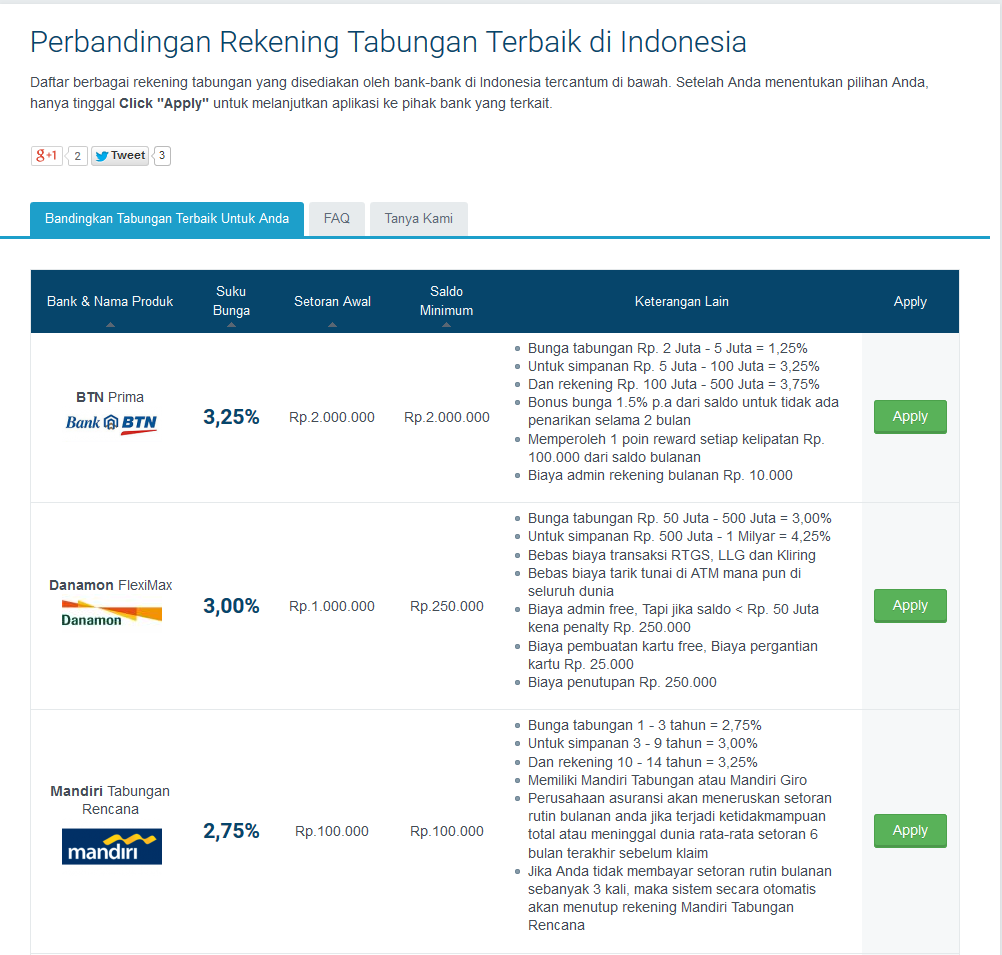Pilihan biner daftar setoran minimum