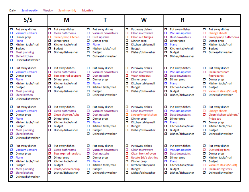 Organized an exploratory essay
