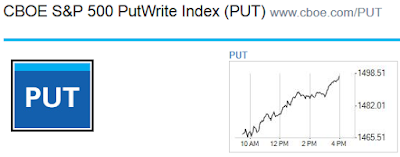 PUT-WRITE-INDEX.PNG