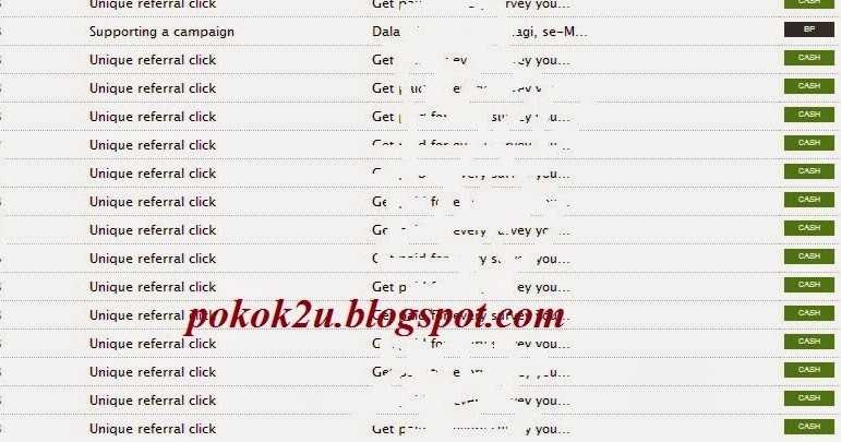 Buat duit dengan forex 2014