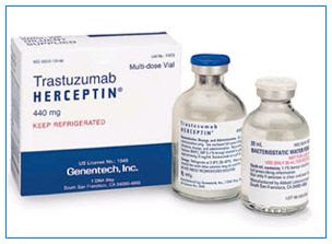 Trastuzumab (Herceptin) Uses, Dosage, Side Effects