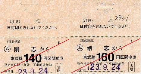 東武鉄道 常備軟券乗車券1 伊勢崎線 剛志駅