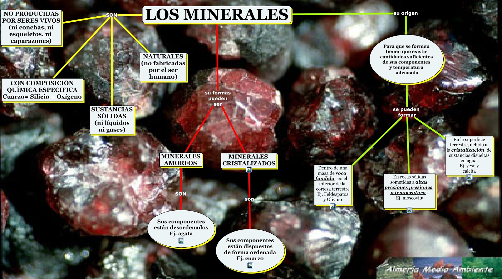 Caracteristicas De Los Minerales Pdf File