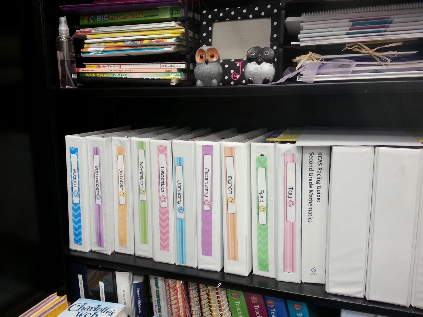 How to organize your paperwork image