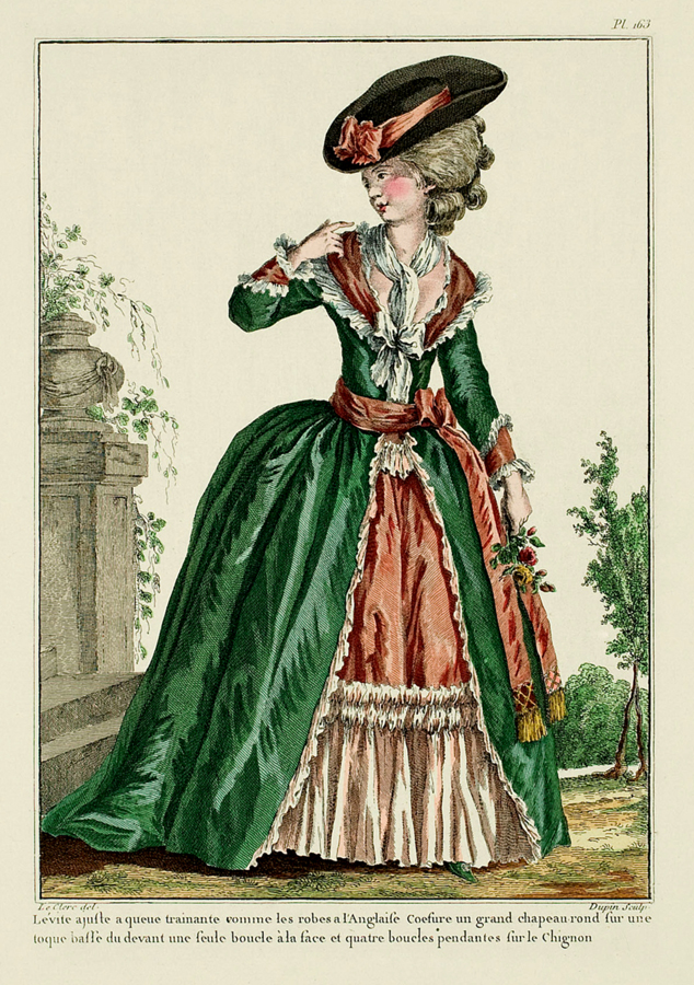 Modes Of Women S Fashion In The Th Century Modes Of Women S Fashion In The Th Century