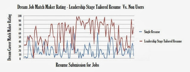 Resume Submissions Job Postings WordPress Employment Plugin Resume Submissions Job Postings WordPress Employment Plugin
