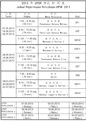 : Jadual Peperiksaan Percubaan UPSR 2013年UPSR预试时间表