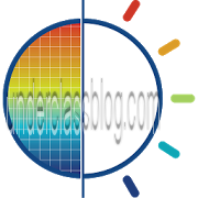 Perfectly Clear 2.6.0 APK