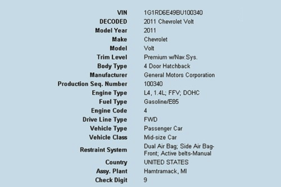 General Motors Vin Decoder Impremedia Net
