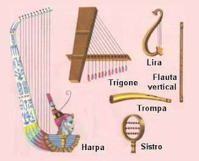 Instrumentos Músicais Antigos