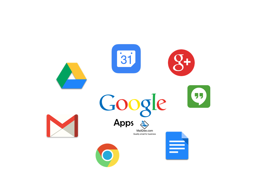 Technology Land Co., Ltd. Google Apps คือ อะไร และ เหมาะสำหรับคนไทยมาก