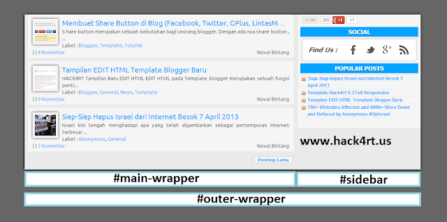 Cara Membuat Template Blog Responsive dengan Mudah Cara Membuat Template Blog Responsive dengan Mudah