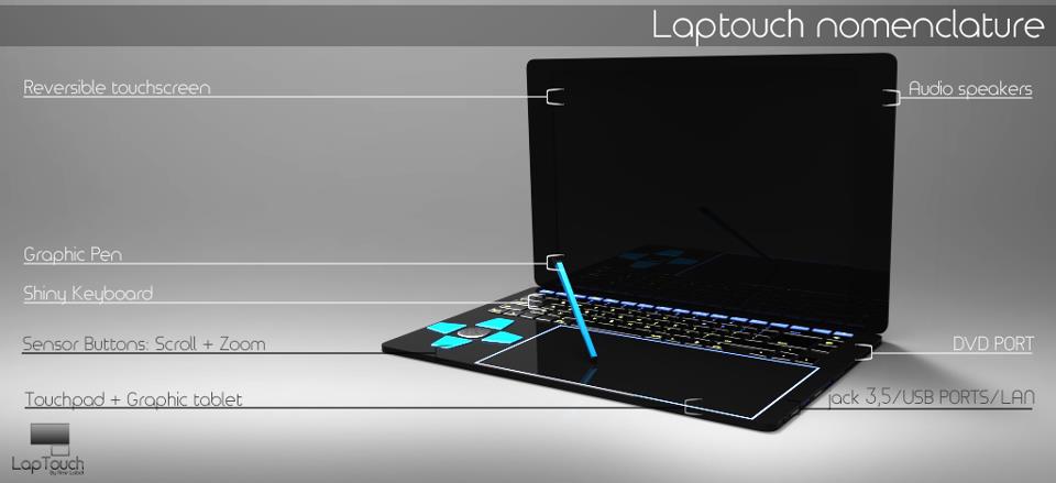 LapTouch Laptop Untuk Designer