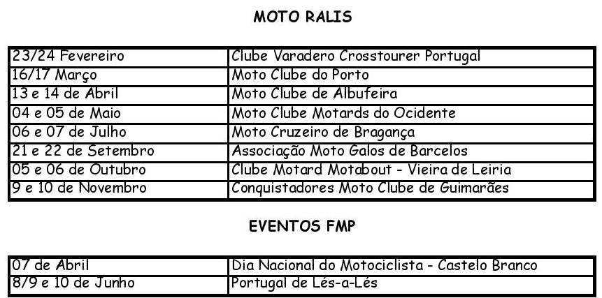 Calendários de Mototurismo e Desportivos-2013 Calend%C3%A1rio+Moto-Ralis-2013