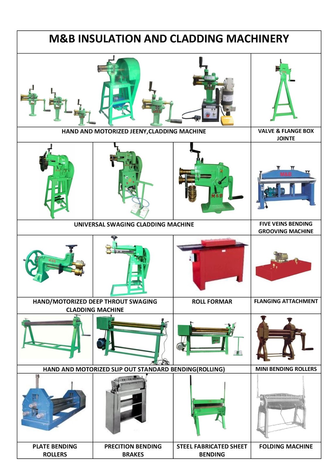 Mistry and Brothers Insulation And Cladding Machinery And Tools