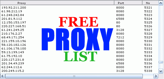 🤟🏻 Proxy-Liste Download Txt Working-Proxy-List