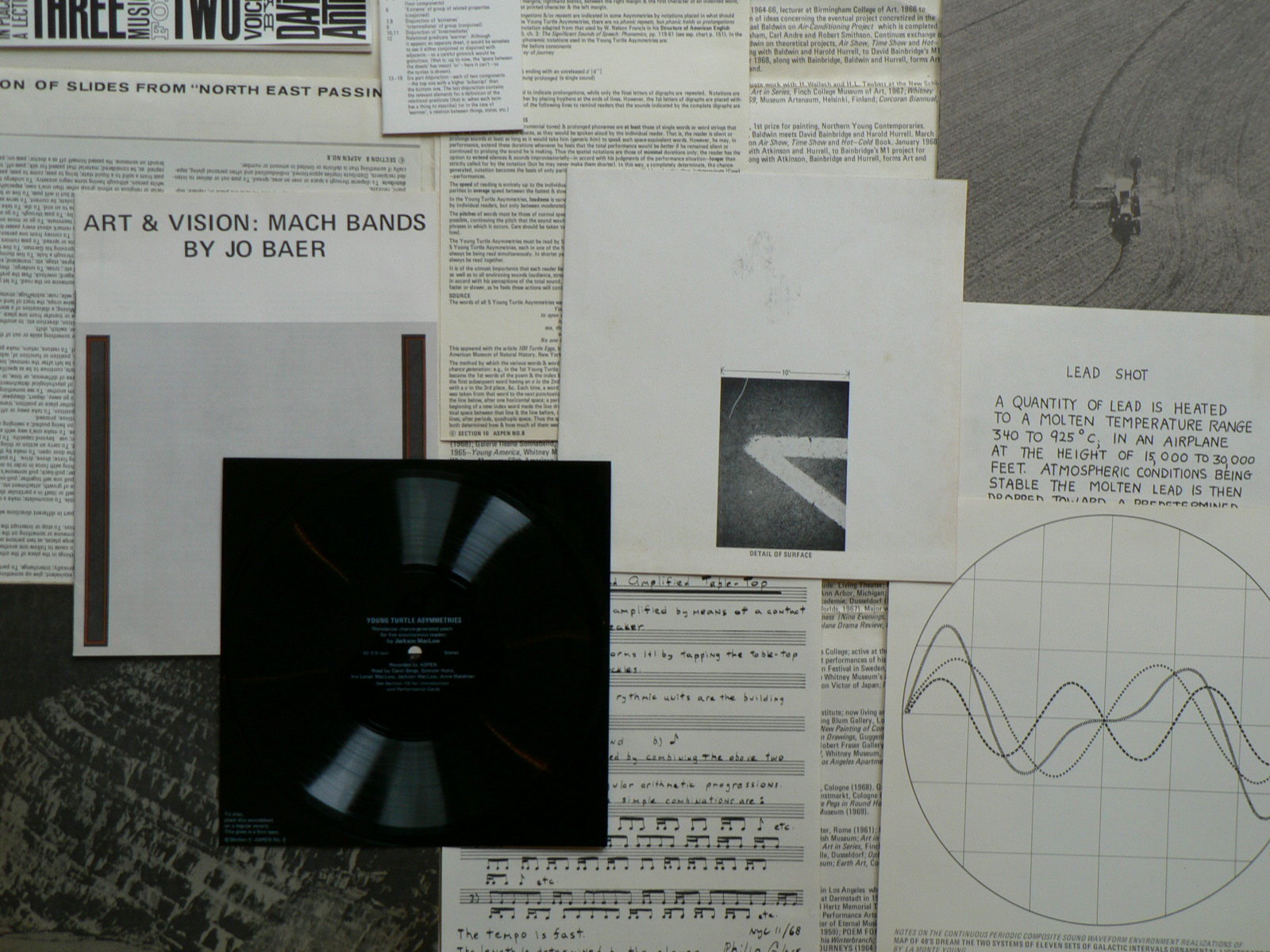 Exploding Plastic Inevitable Christopher Moore