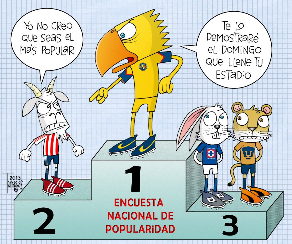 FUTBOL MEXICANO 1 A futbol mexicano 1 a: