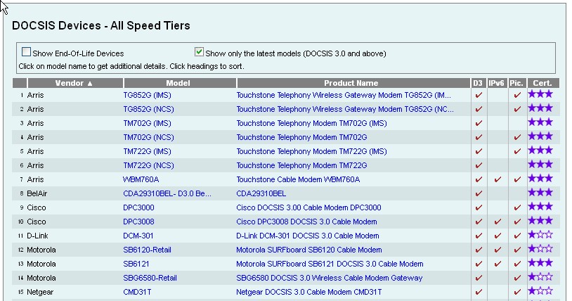 screenhunter_07 mar 27 22 14 jpg comcast price sheet