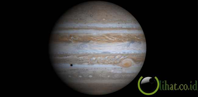 Planet Paling Cemerlang Planet Paling Cemerlang