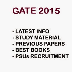GATE 2015 - Full Study Material Full Study Material for GATE 2015