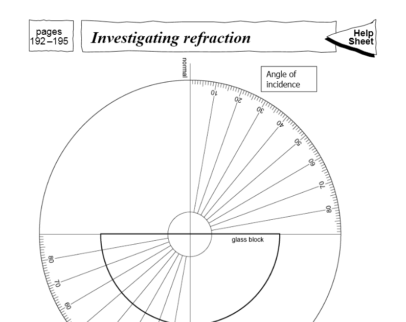 Mad Dog Science 3.19 describe an experiment to determine the
